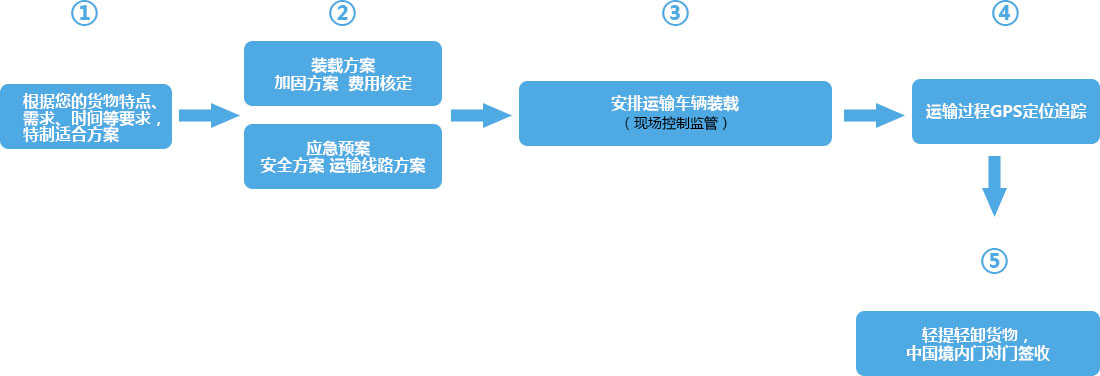 &#49;&#88;&#66;&#69;&#84;&#38598;&#22242;&#23448;&#32593;&#40;&#20013;&#22269;&#41;&#23448;&#26041;&#32593;&#31449;